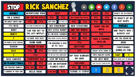Soundboard Archive : r/soundboardpranks .